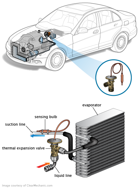 See B282F repair manual